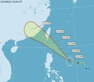 颱風路線圖